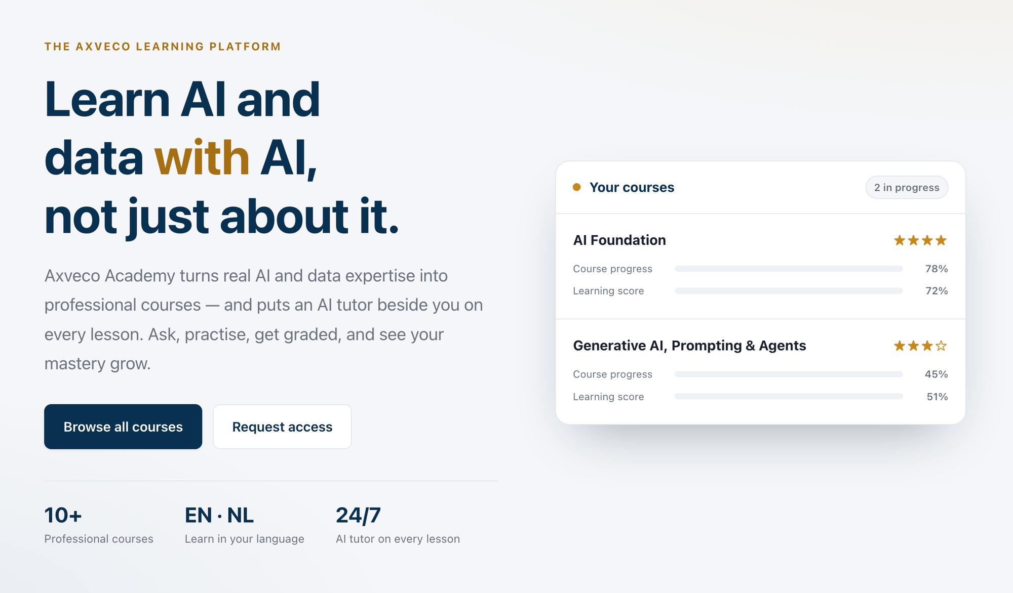 Ga naar het Axveco Academy-platform, met je cursussen, voortgang en leerscore per cursus.
