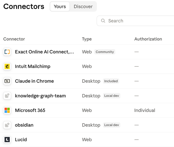 De pagina Connectors in Claude: een tabel met connectors, hun type en autorisatie.